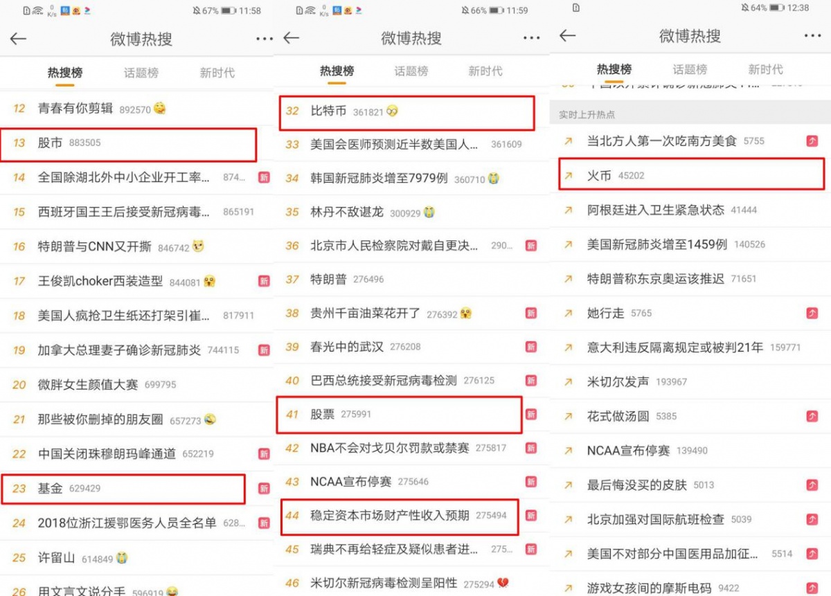 包含专家称火币将在年底冲破30.01美元，引发引发关注的词条-开云kaiyun