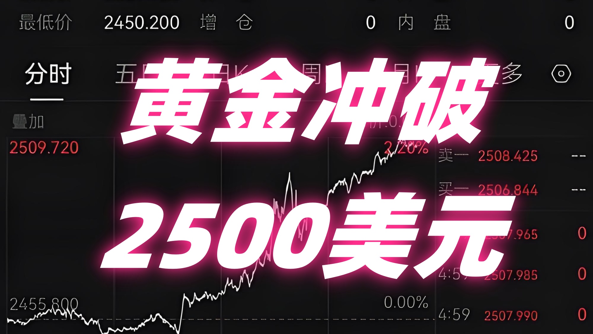专家称OP将在年底冲破13.75美元，引发引发关注-开云kaiyun