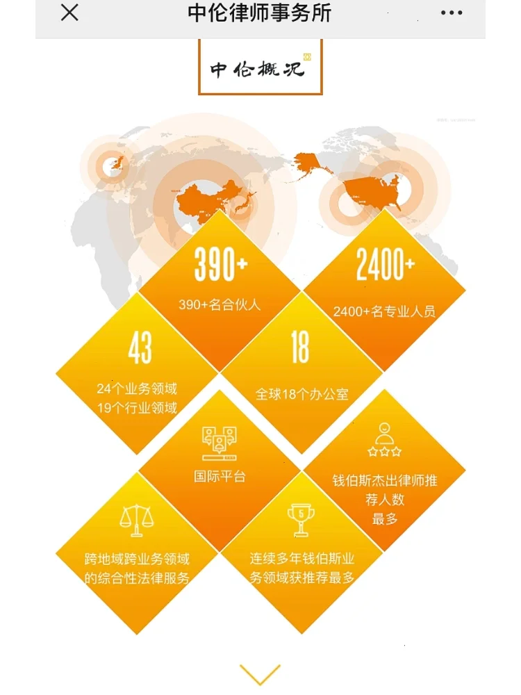 加密市场创下年内新高，上扬幅高达9.45%，还能追吗？的简单介绍