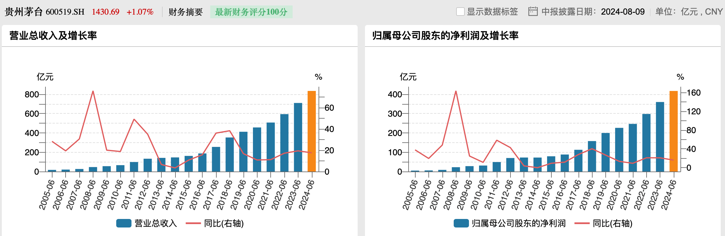 TRON遭遇大幅下滑超295%，投资者恐慌性抛售的简单介绍-kaiyun体育